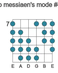 Guitar scale for messiaen's mode #4 in position 7